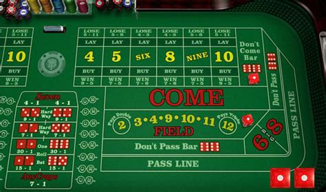 See full list on wikihow.com Learn to Play Casino Craps: The Buy Bet - SharePoint-France