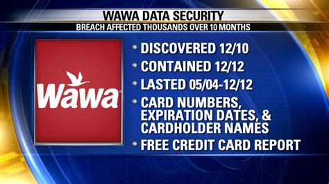 Malware is a malicious software program that is deployed in a system or application with known vulnerabilities. What customers should do after Wawa's data breach