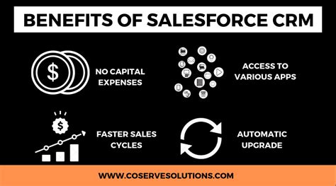 Worried about how much salesforce will cost your business? Benefits of Salesforce CRM | Salesforce, Salesforce crm, Crm