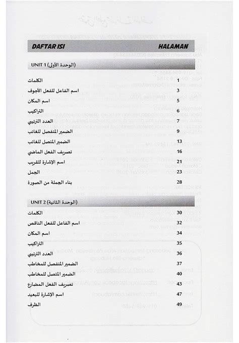 Latihan bahasa arab suaikan dengan jawapan yang betul. BUKU RUJUKAN DAN LATIHAN BAHASA ARAB PT3 DAN SPM MODUL ABU ...