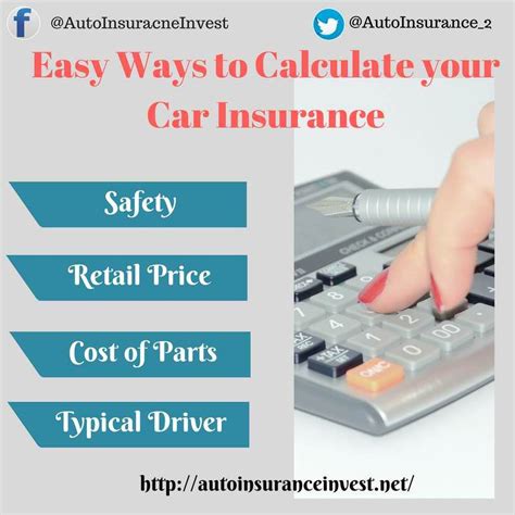 While insurers generally consider the factors listed above for calculating policy premiums most insurance providers now have such calculators on their websites. Ways to calculate your car insurance Premiums | Car ...