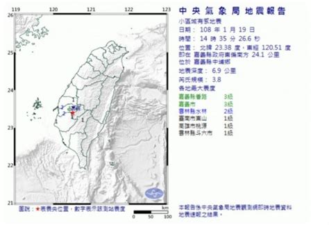 王聖翔老師實驗室自主研發的低層大氣探空儀，搭載氣象及pm2.5感測器，首次於2021年1月1日到6日參加國研院海研三號的科學任務。 國立中央大學大氣科學系徵聘教師公告 faculty position announcement department of atmospheric sciences, national central university. 地牛翻身!嘉南地區規模3.8地震 嘉義最大震度3級 - 生活 - 自由時報電子報