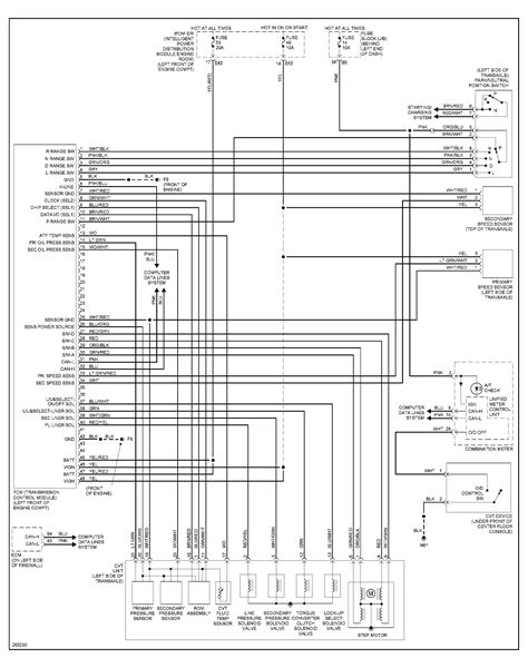 Twx current and former nissans: Xterra Trailer Wiring Diagram - Wiring Diagram Schemas