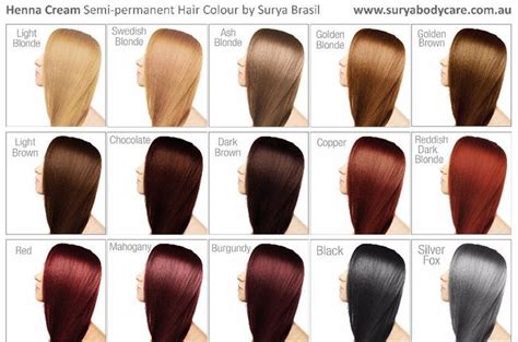 This hair color chart reads from warmest tone to coolest tone. Pin on Double blonde gb