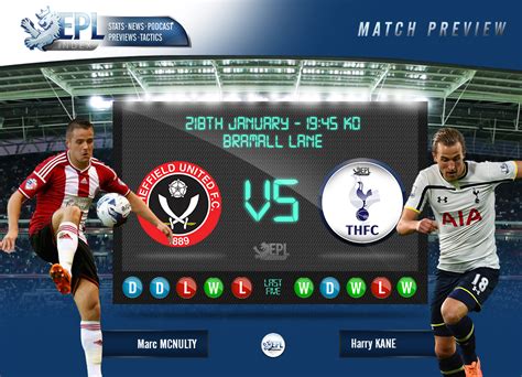 Here you can easy to compare statistics for both teams. Sheffield United vs Tottenham Hotspur| Capital One Cup ...