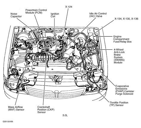 900 x 661 png 85 кб. Pontiac Grand Prix V6 3800 Engine Diagram - Wiring Diagram ...