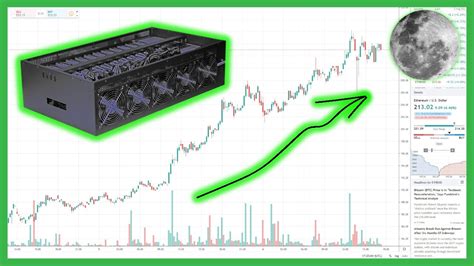 Ask questions or receive news about about mining, hardware, software, profitability, and other. WE ARE BACK⛏️ | Mining profitability February 2020 | what ...