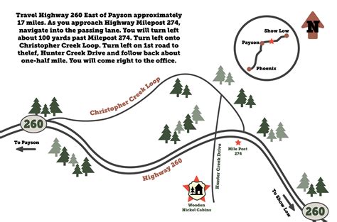 Wooden nickel cabins payson az. Map & Directions - Wooden Nickel Cabins