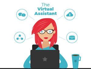 Un sens de l'humour défini et des nouvelles réponses ajoutées chaque mois : Virtual Assistant (Γραμματέας εξ αποστάσεως) - Blog