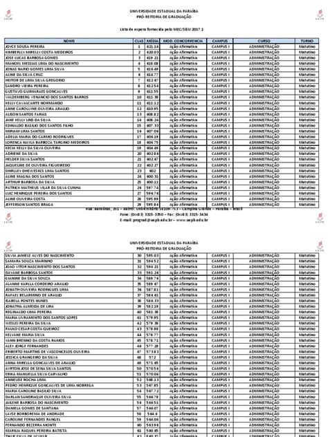 Sendo assim, você pode acessar aqui e conferir datas e prazos. 1602 Lista de Espera SiSU 20171