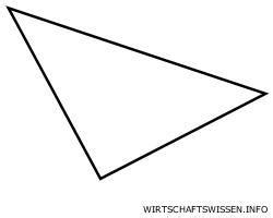 Wissen für schule und studium. Stumpfwinkliges Dreieck Formel / Gleichschenkliges Dreieck ...