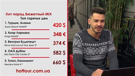 Тонкости туризма — живая энциклопедия путешественника. новости туризма шри ланка Хит-парад путевок "БЮДЖЕТНЫЙ MIX ...