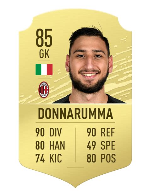 Fifa 21 antonio donnarumma cardtype card rating, stats, attributes, price trend, reviews. FIFA 20 Ratings: i cento valori overall più alti, la ...