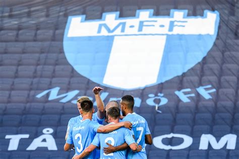 Own calculations based on eurostat. Årskort 2021 - Malmö FF