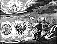 Dictionary of bible themes scripture index copyright martin h. Cherub - Wikipedia