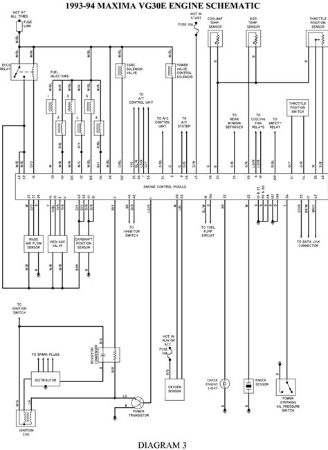 Portable network image format 29.2 kb. 1993 Nissan Maxima Engine Diagram - Wiring Diagram Schema