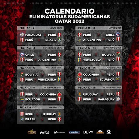 Jueves, 6 de mayo de 2021. Clasificatorias rumbo a Qatar 2022: Este es el Fixture que ...