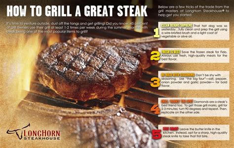 Cut steak, onion, pepper and pineapple into 1 inch chunks grilling | Longhorn steakhouse recipes, Longhorn ...