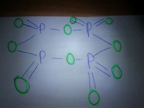 Phosphorus pentoxide is unique in that it exists in several different polymorphs that have different molecular geometries. Wiązanie kowalencyjne P4O10- proszę to zrobić w ten sposób ...