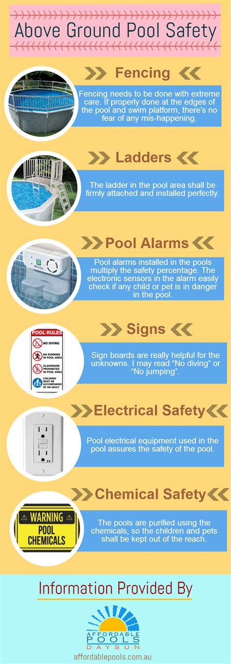 Winterizing an intex easy set is no different than winterizing other intex pools. Installing a ground pool is not a big thing, but the prime ...