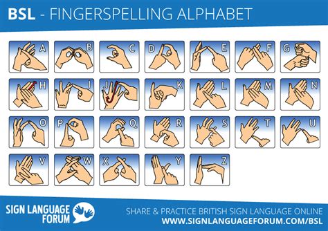 Watch our video of the american sign language alphabet 2. BSL Fingerspelling Alphabet