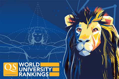 Join the conversation with #qswur!. QS World University Ranking by Subject 2020: Aufwärtstrend ...