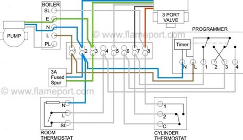 Positive cylinder positioning four positions (poppet valves shown). Mid Position Valve Wiring