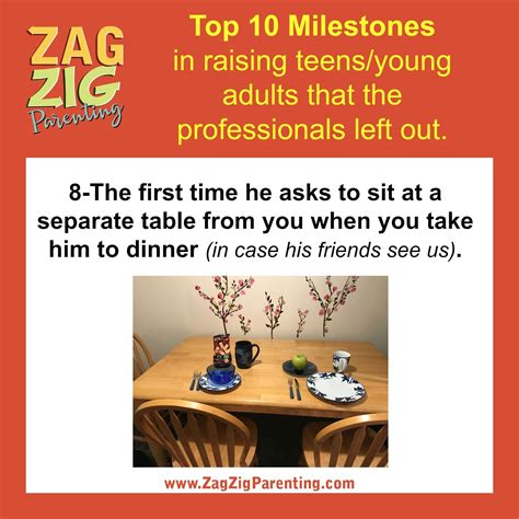 Pin by ZagZig Parenting on Zag Zig Parenting | Zig ...