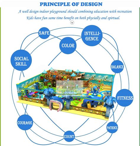 Docx, pdf, txt или читайте онлайн в scribd. Palm Tree Playground Design and Prices | Manufacturer&Install