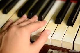 The white keys of the piano are a b c d e f g, and then the pattern repeats; How To Place Your Fingers Properly On Piano Keys - Musely