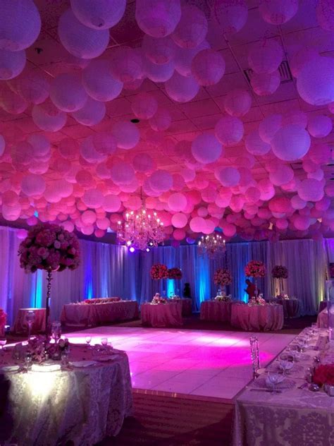 If they don't bring a gift, be genuine and thank them for coming to celebrate with you. Reliable quinceanera party decor my latest blog post ...