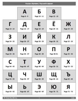Microsoft word is the most commonly used word processor for personal and professional use. Trace & Learn Writing Russian Alphabet: Russian Letter ...