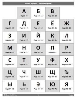 Words with seven letters have special significance in scrabble and words with friends. Trace & Learn Writing Russian Alphabet: Russian Letter Tracing Workbook ...