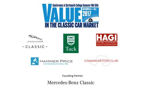 Get instant used car values online with edmunds' free car value appraisal calculator. Value in the Classic Car Market - October 9th & 10th ...