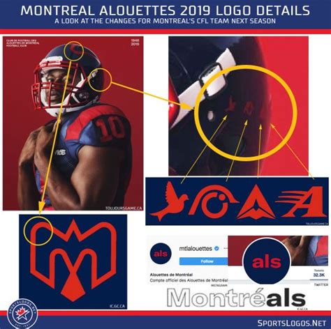 A virtual museum of sports logos, uniforms and historical items. An Early Look at the New Montreal Alouettes Logos for 2019 ...