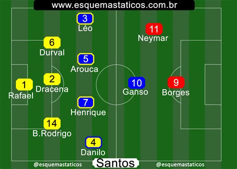 Ao todo, o barça assinalou 25 gols. Barcelona X Santos Mundial : Mundial De Clubes Melhores ...