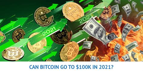 This is the environment where bitcoin could go to $1m. Could Bitcoin Reach The Price Of $100K in 2021 - Are $500K and $1 Million a Possibility in the ...