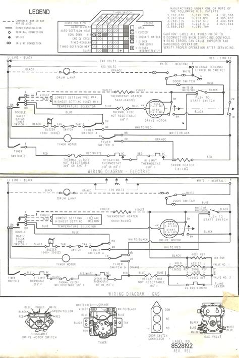 When i press the start button, it makes a buzzing noise, but doesn't totally turn on. Kenmore 80 Series Washer Wiring Diagram - Wiring Diagram