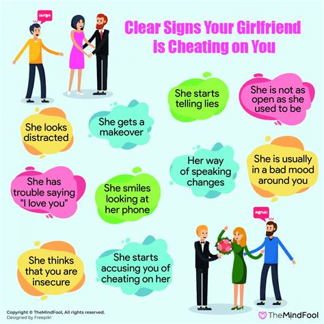 Know 40 Signs Your Girlfriend is Cheating - Is she Cheating | TheMindFool