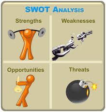 Check spelling or type a new query. Selamat Datang: Rancangan Perniagaan:Analisis SWOT