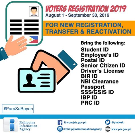 All schools and private candidates shall be expected to adhere to entry requirements as stipulated in the registration instructions for registration of candidates for the kcpe and kcse. COMELEC reminds inactive voter's to reactivate ...
