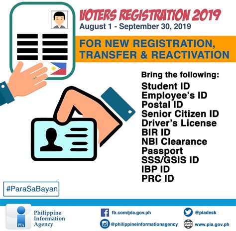 Savesave comelec registration requirements.docx for later. COMELEC reminds inactive voter's to reactivate ...