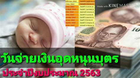 เช็คสิทธิ เงินอุดหนุนบุตร งวดเมษายน 2564 เงินเข้าแล้ววันนี้ (9 เม.ย.64) พร้อมเปิดวิธีเช็คสิทธิง่ายๆ ด้วยตัวเอง เงินอุดหนุนบุตร : 3 กลุ่มนี้ เงินเข้าพร้อมกัน 10 กรกฎาคม 3 ...