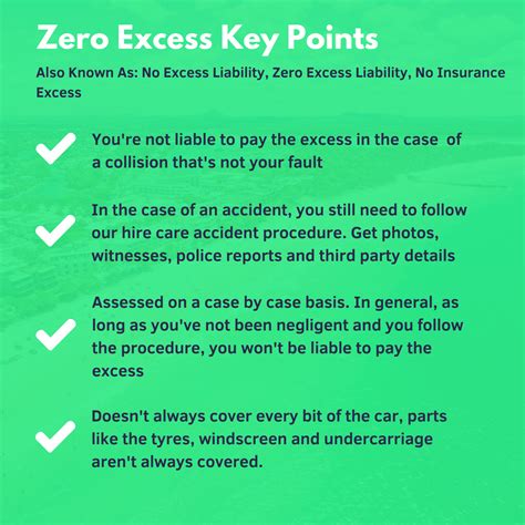 But if you have excess insurance, it would cover this cost for you. Differences between Excess Reimbursement Insurance and Zero excess