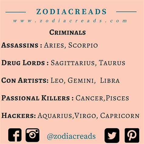 Aquarius and pisces are entirely different in their philosophy, ideology, and traits therefore this is difficult for both of them to do adaptation to each. Pinterest: babygirl7890 | Aquarius pisces cusp, Zodiac ...