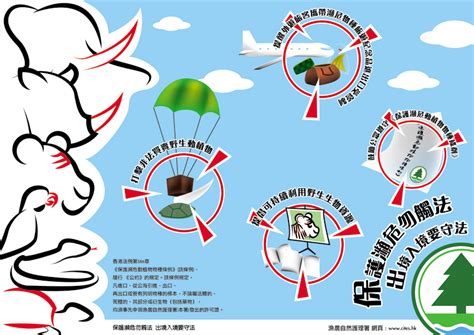 专家团队 海外院校 热门专业 奖学金 成功案例 留学费用. 濒危物种