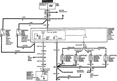 Maybe you would like to learn more about one of these? Acura SLX (1997) - wiring diagrams - air bags - Carknowledge.info