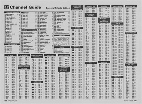 Channel 8 international adalah televisi berbahasa mandarin dari singapura milik mediacorp. Vintage channel guide from Eastern Ontario Edition of TV ...