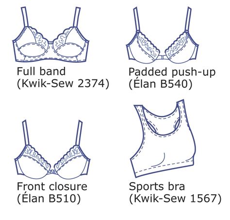 Nantucket bucket hat pdf sewing pattern. Sew a Custom Bra