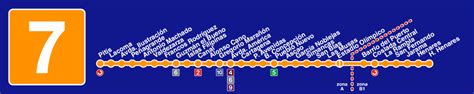 La linea 7 della métro di parigi è la terza linea metropolitana della città per affollamento; Avería en Linea 7 de Metro de Madrid: circulación lenta ...